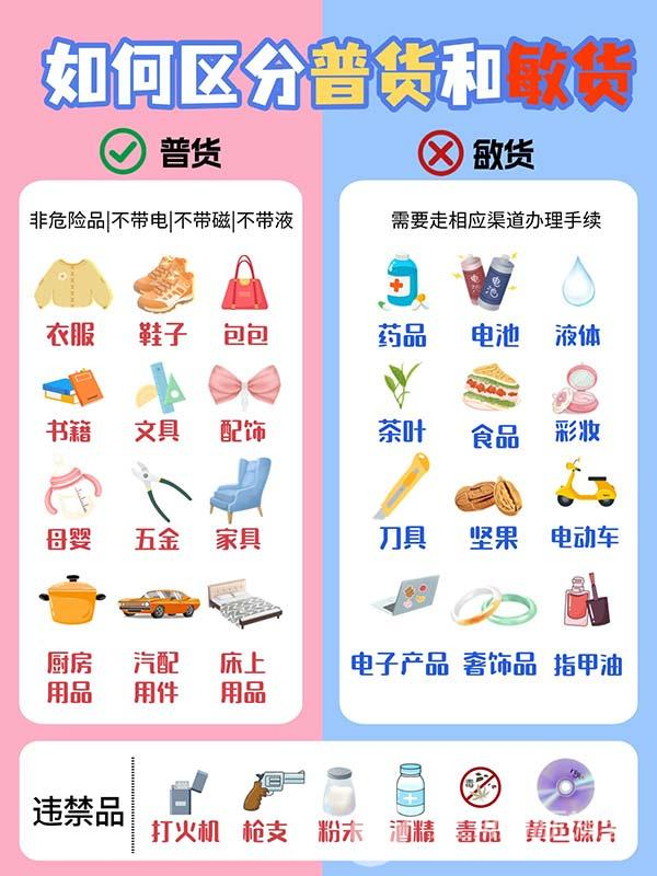 为什么代餐奶昔和能量棒发货到国外总被退？2026跨境卖家真实经验分享