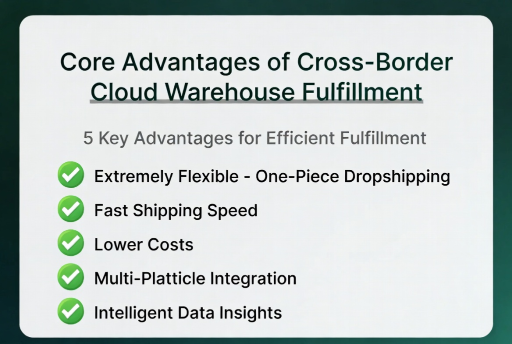 跨境云仓代发优势与风险：2026年99%卖家都踩过的坑